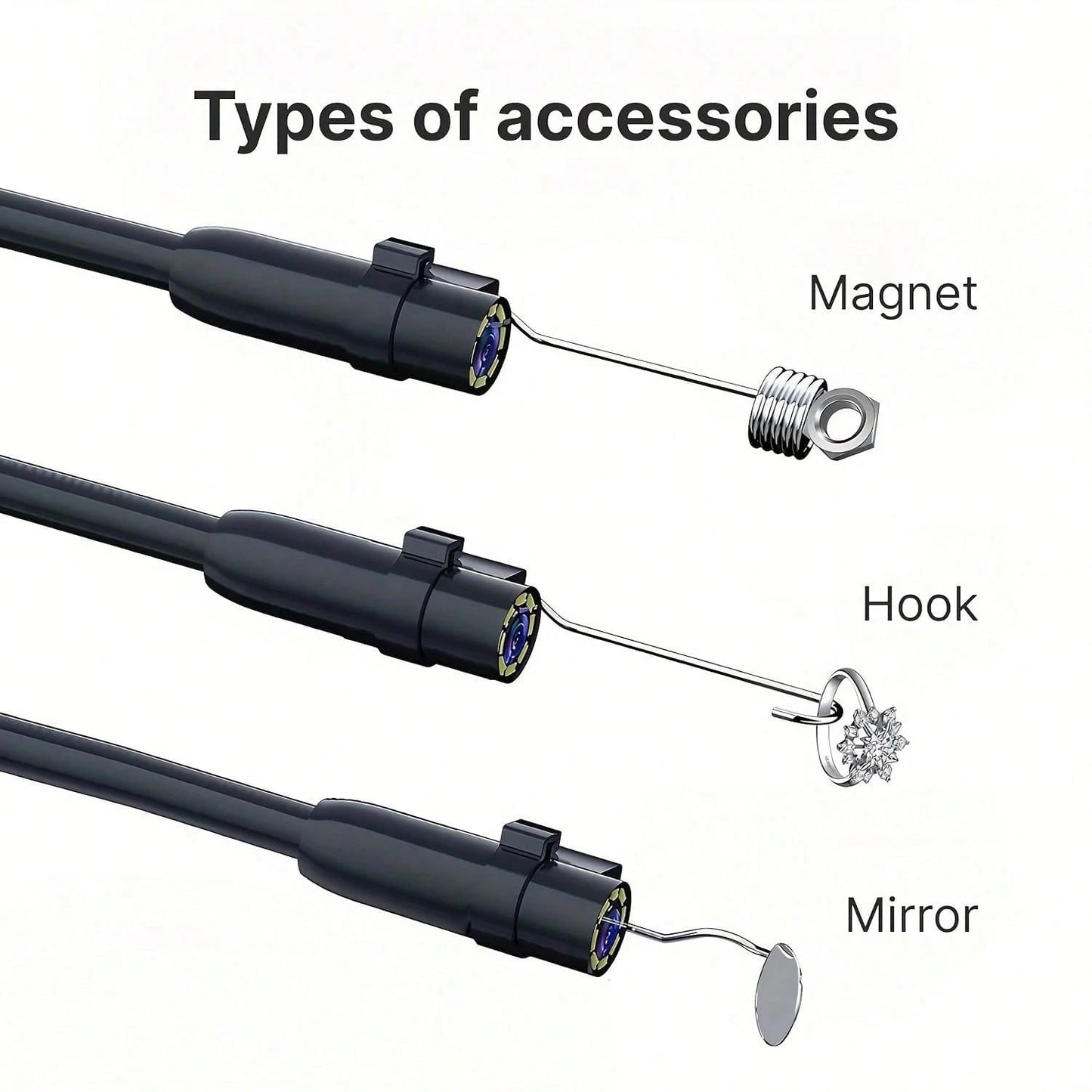 4.3-inch Industrial Endoscope 8mm HD Digital Inspection Camera IP67 Waterproof Rating Battery-Powered Ideal For Vehicle Maintenance, Machine Inspection, Blockage Removal, And Medical Equipment