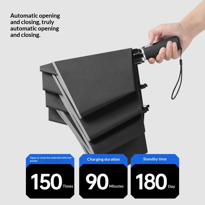 Smart Technology Electric Umbrella With Fully Automatic Opening And Closing