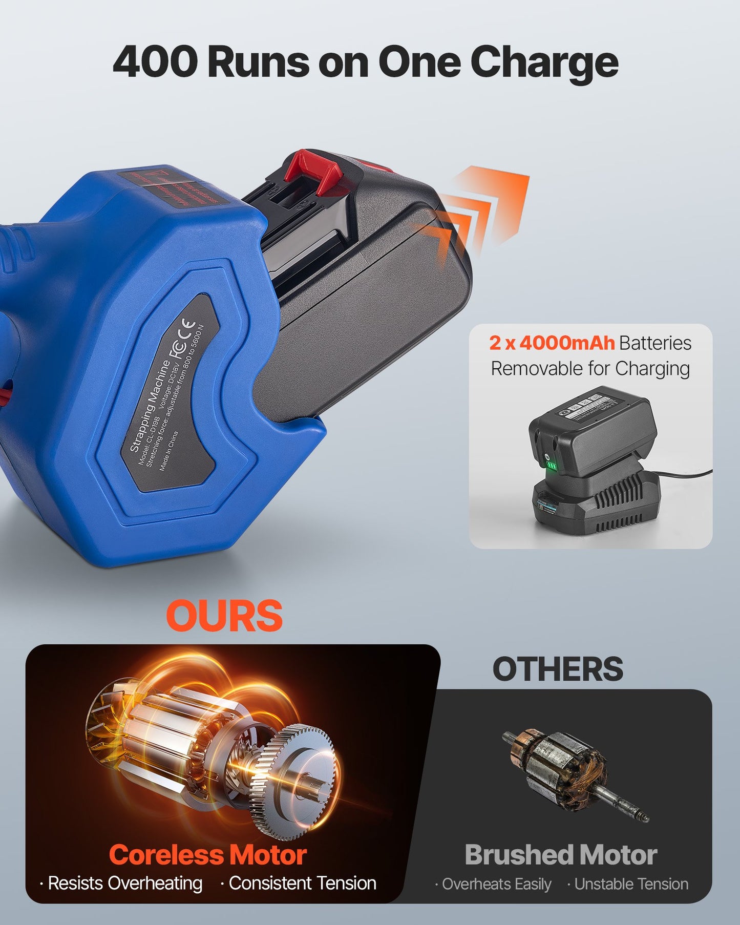 Electric Strapping Machine, 2 X 4000mAh Batteries, Automatic Strapping Tool With Digital Display For 0.394-0.748 Inches Wide PET Straps, Handheld Banding Tools For Packaging Box Pallet