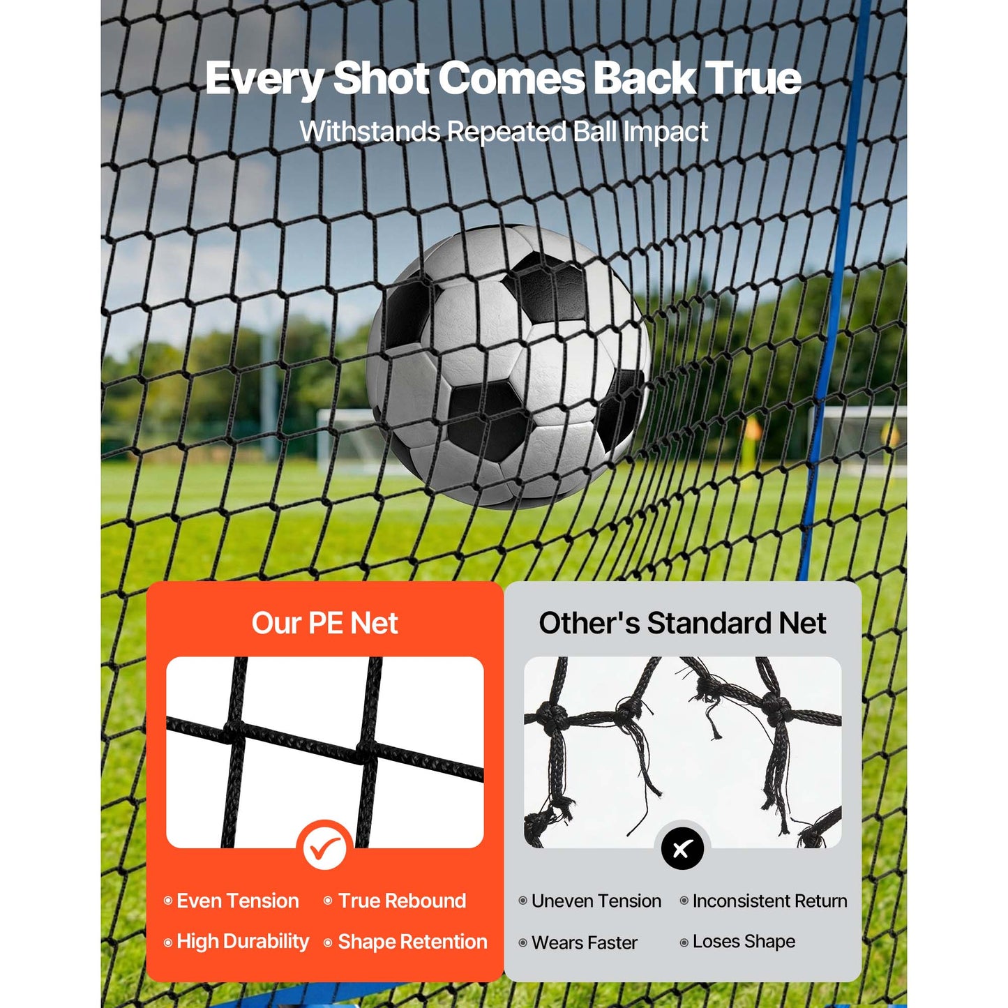 Soccer Rebounder Net, Quick-Switch Angle Soccer Goal Rebounder For Control, Passing Practice, Heavy-Duty Iron Frame & PE Net, Easy Setup Ball Training Aids & Equipment For Teens&Adults,7 X 6 Ft