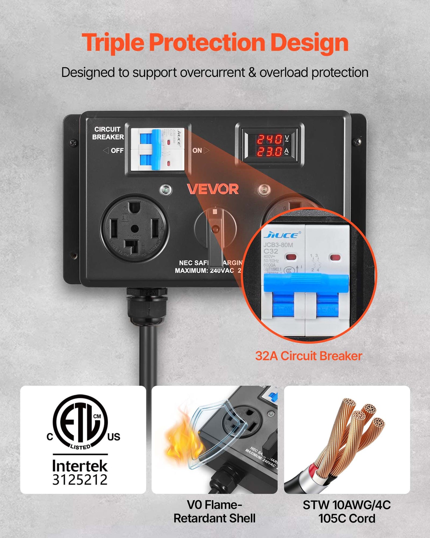 Manual EV Charging Switch, NEMA 14-30P To 14-30R & 14-50R, Splitter Switch For Dryer & EV, 24A Max 240V Manual Power Distribution With Circuit Breaker, Hand-Operated Selector, Plug And Play, ETL