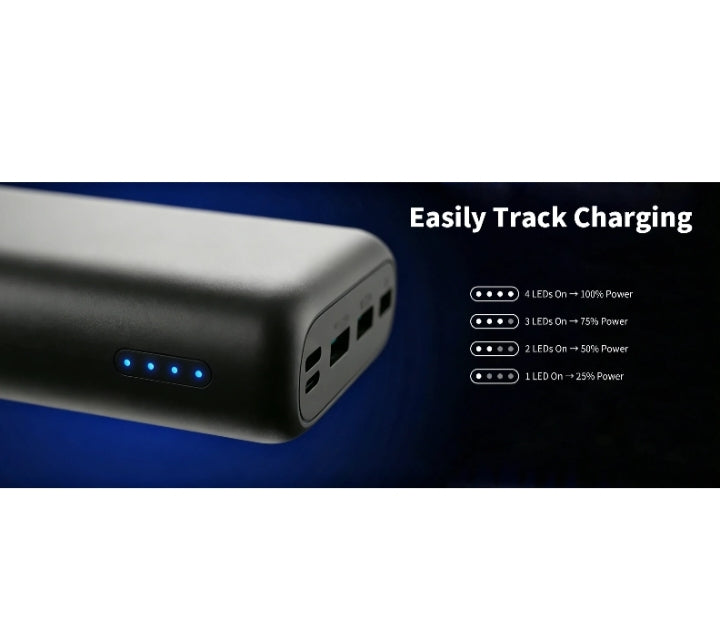 20000mAh Portable Power Bank Fast Charging External Battery Pack With Safety System