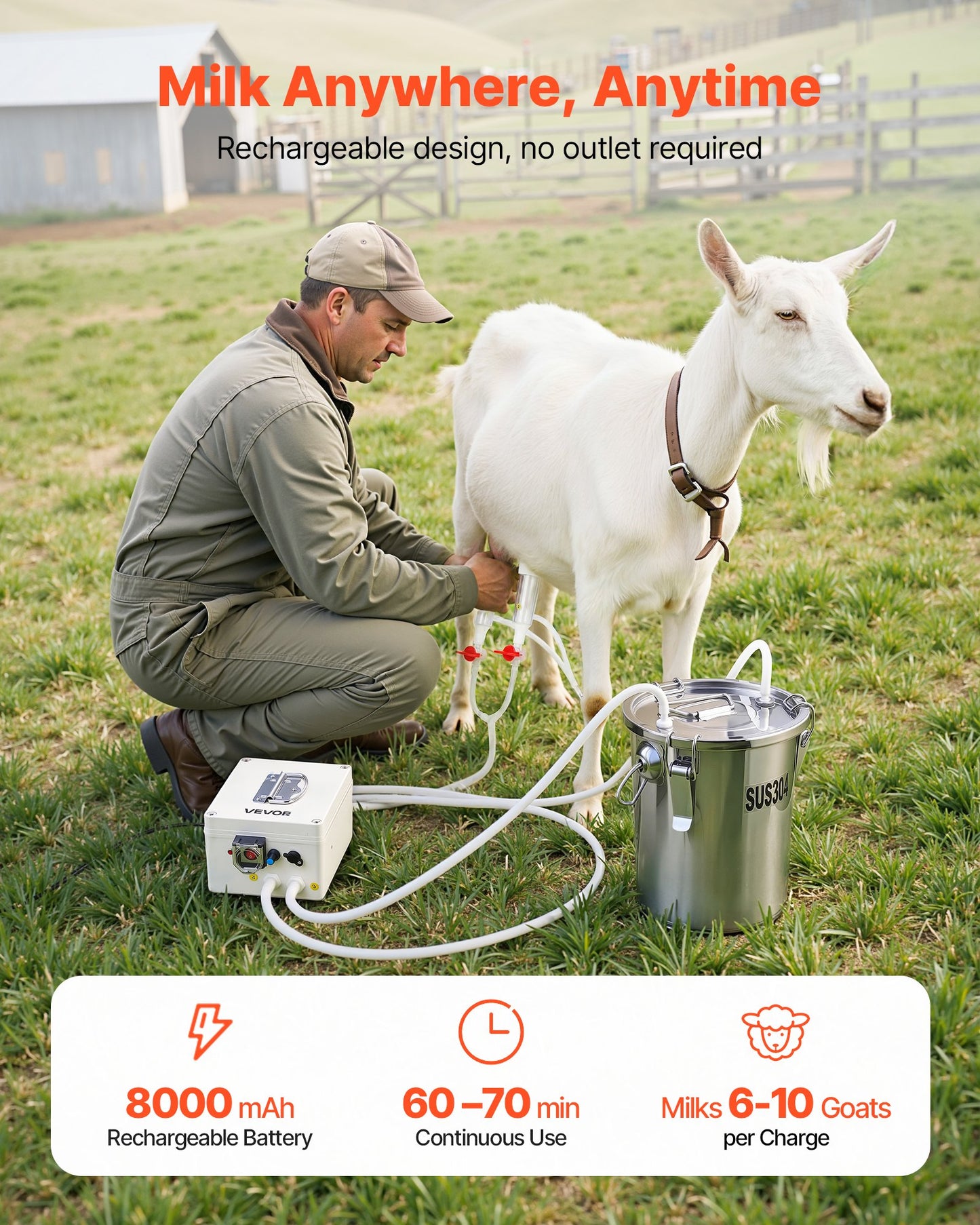 Goat Milking Machine, 1.8 Gal / 7 L Food-Grade Stainless Steel Bucket, 4 Teat Cups For Cows And Goats, With 8000 MAh Rechargeable Battery, Electric Pulsation Milking Machine Portable Milker