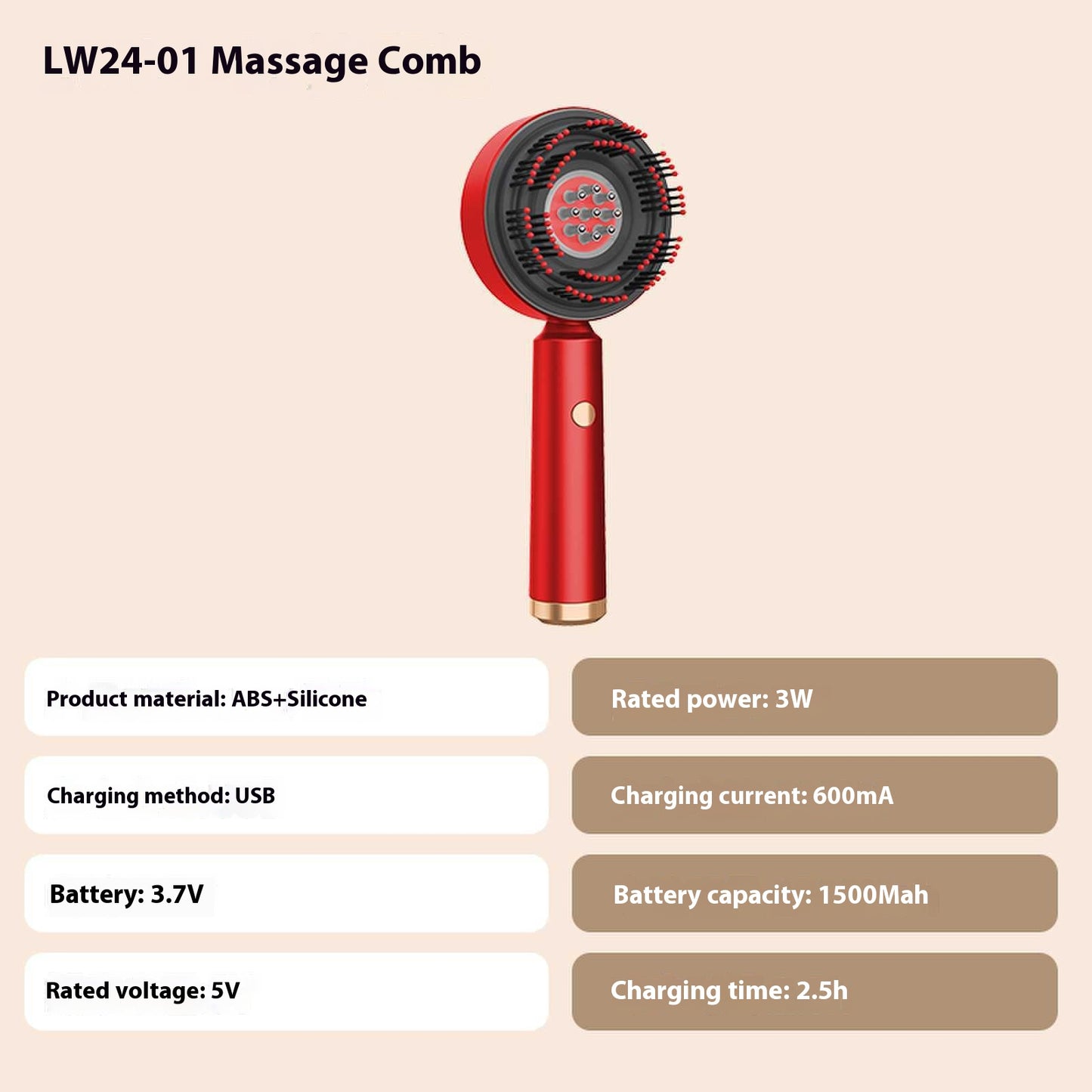 Scalp Medicine Health Care Massage Comb