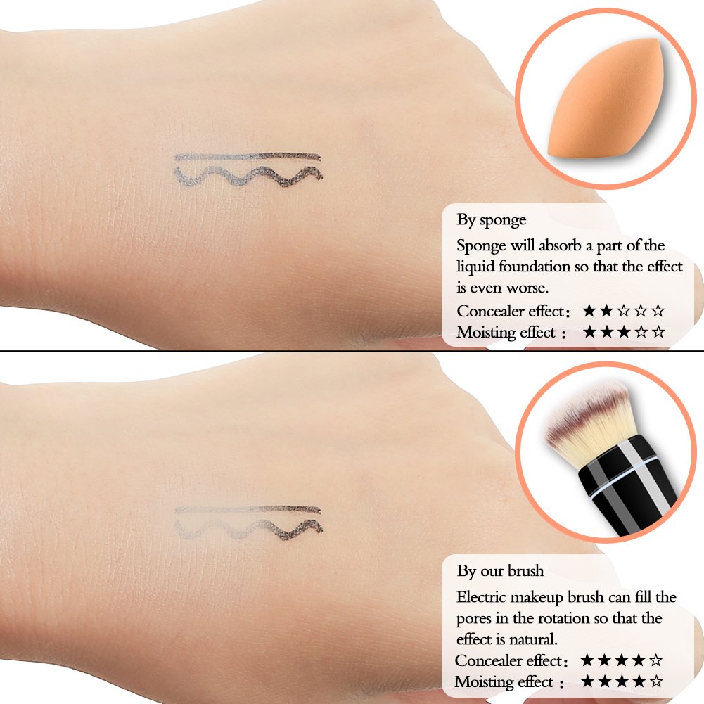Electrical 360 Rotating Makeup BrushAliExpress, EBay, Walmart, Amazon, Etc.