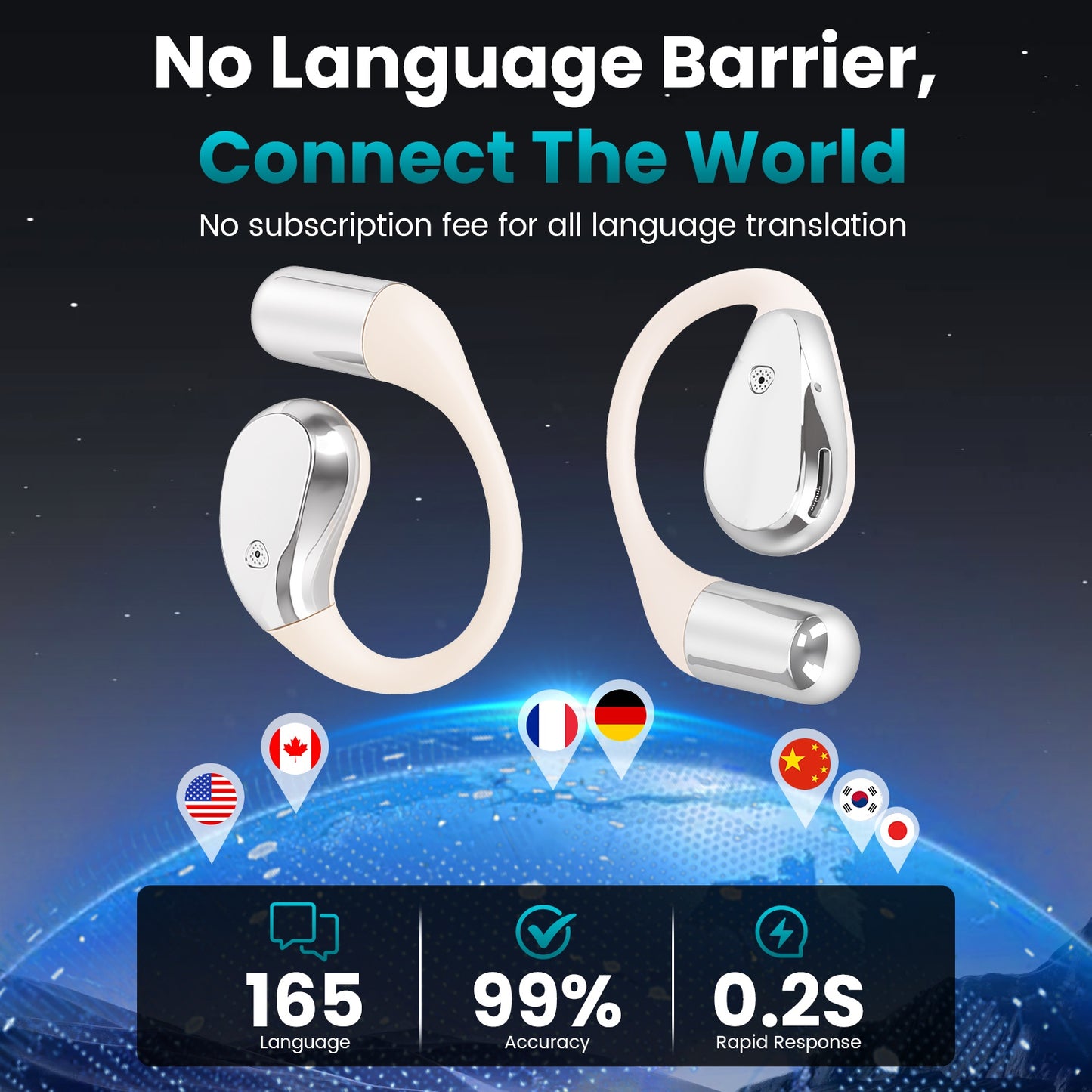 Open-Ear AI Translation Earbuds 165 Language Real Time AI Headphone Wireless 6.0 Translating Earbuds With 360 Degree Rotating Charging Case Lanyard For Travel Meetings Language Learning