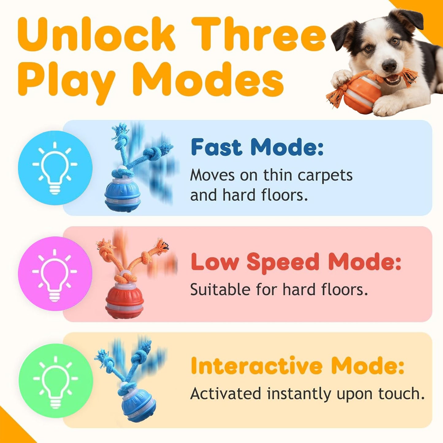 Interactive Dog Toys,Dog Ball Toy With Squeaky Birdsong Sound And Stimulation,Automatic Motion Activated Dog Toy For Boredom,Indoor Outdoor Pet Exercise Toy For Small,Medium Dogs