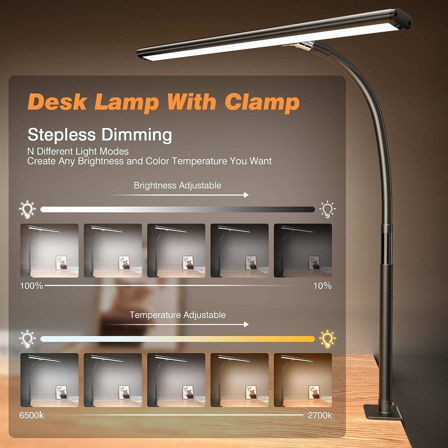 Soft Light Dimming USB-powered Computer Screen Light