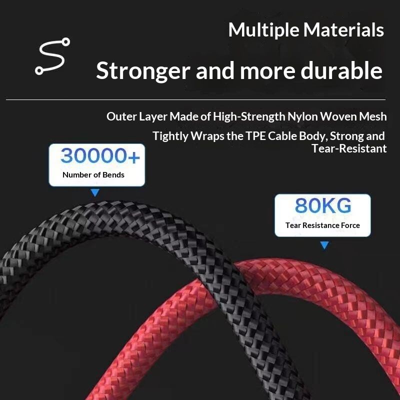 Type-C Right-angle Braided 120W Fast-charging Data Cable