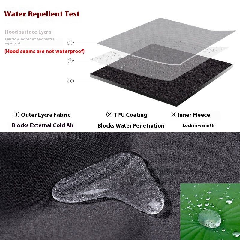 Wind-proof And Cold Protection Face Care Thermal Outdoor Sports Equipment Men And Women Riding Mask