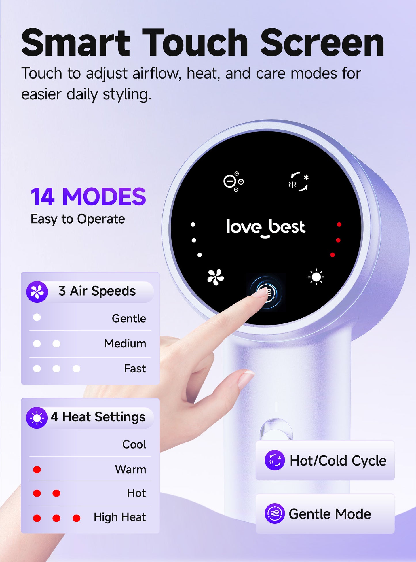 Hair Dryer, Professional Ionic Hair Dryer For Fast Drying, Low Noise And Quiet, Lightweight, 600 Mmillion Negative Lonic High-Speed Hair Blow Dryer Without Hair Damage For Women, Men, Travel, Salon