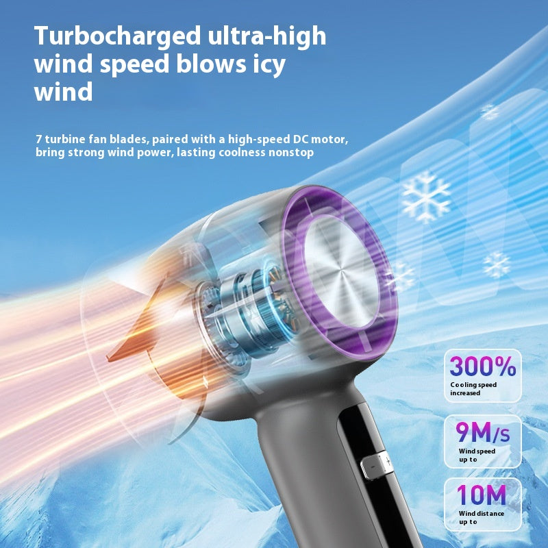 Tabor Charging Turbo High Speed Handheld Fan Portable Mini