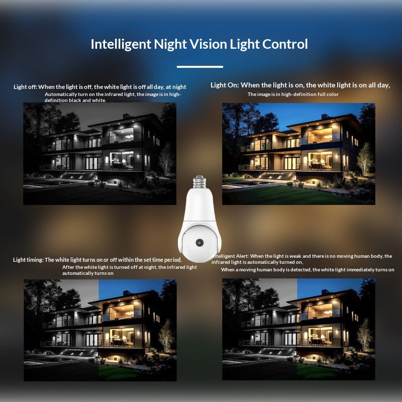 Flood Lights, Lighting Fixtures, Cannon Cameras, Panoramic Rotation, High-definition Home Use