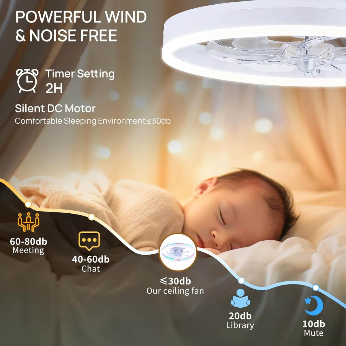RGB Colorful Smart Bedroom Ceiling Fan Light