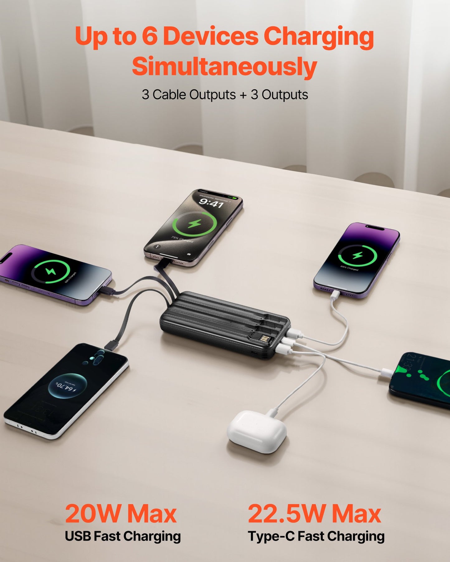 Portable Charger, With Built-in Cables, 10000 MAh Travel Battery Pack, 6 Outputs 3 Inputs Fast Charging Power Bank With USB Type-C Micro-B Input, Smart LED Display, For IPhone, Samsung, Android
