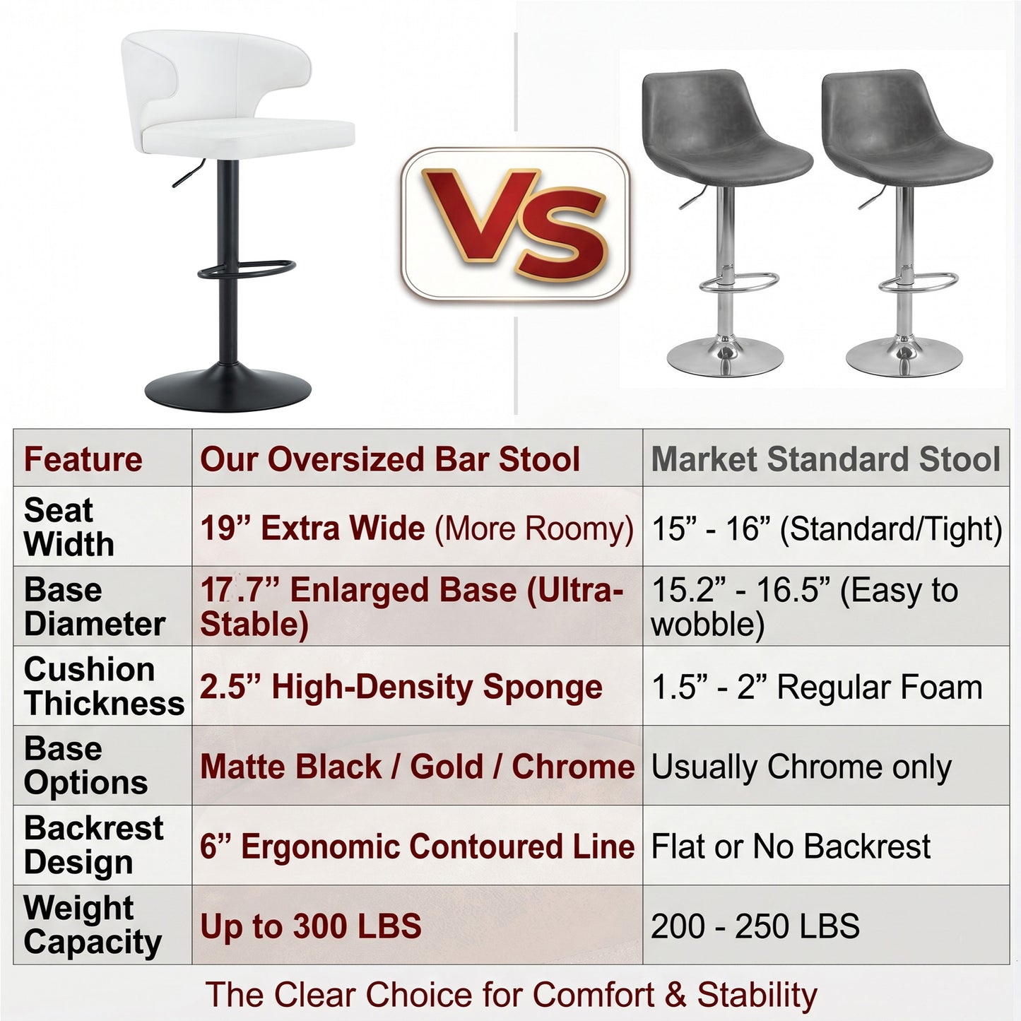 Modern Rotating Adjustable Bar Chair, PU Leather Belt Backrest Swivel Chair, Suitable For Kitchen Bar Counter And Dining Room, Adjustable Height, Capable Of Bearing 300 Pounds  White -4 Pieces