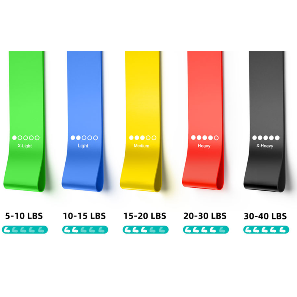 Resistance Bands Loop Set Of 5 Exercise Strength Workout Fitness Yoga Booty Band Training