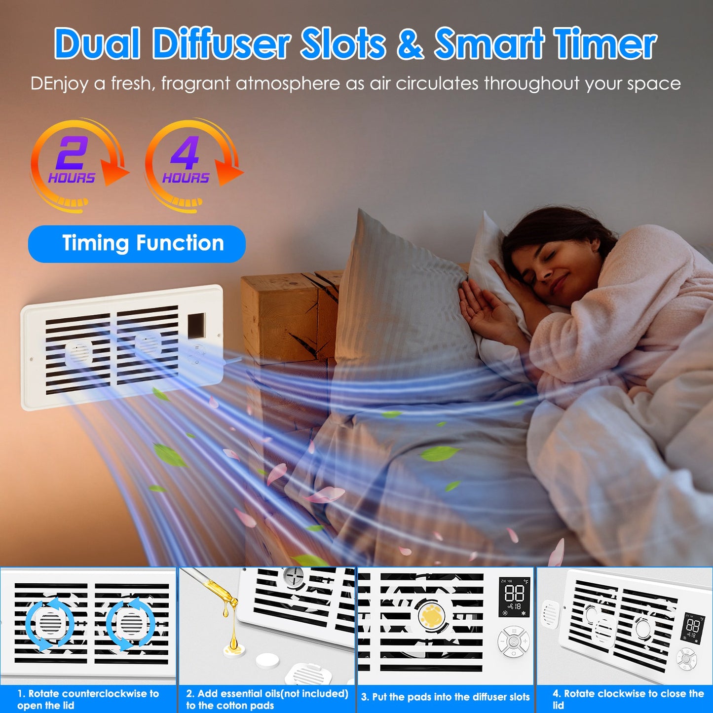 Register Booster Fan Smart AC Vent Booster Fan Fit 4in Plus 10in Register Holes With 3 Modes 10 Speeds 2H 4H Timer LCD Screen 2 Scent Diffuser Slots Remote Control Dual Motors For Wall Ceiling Floor