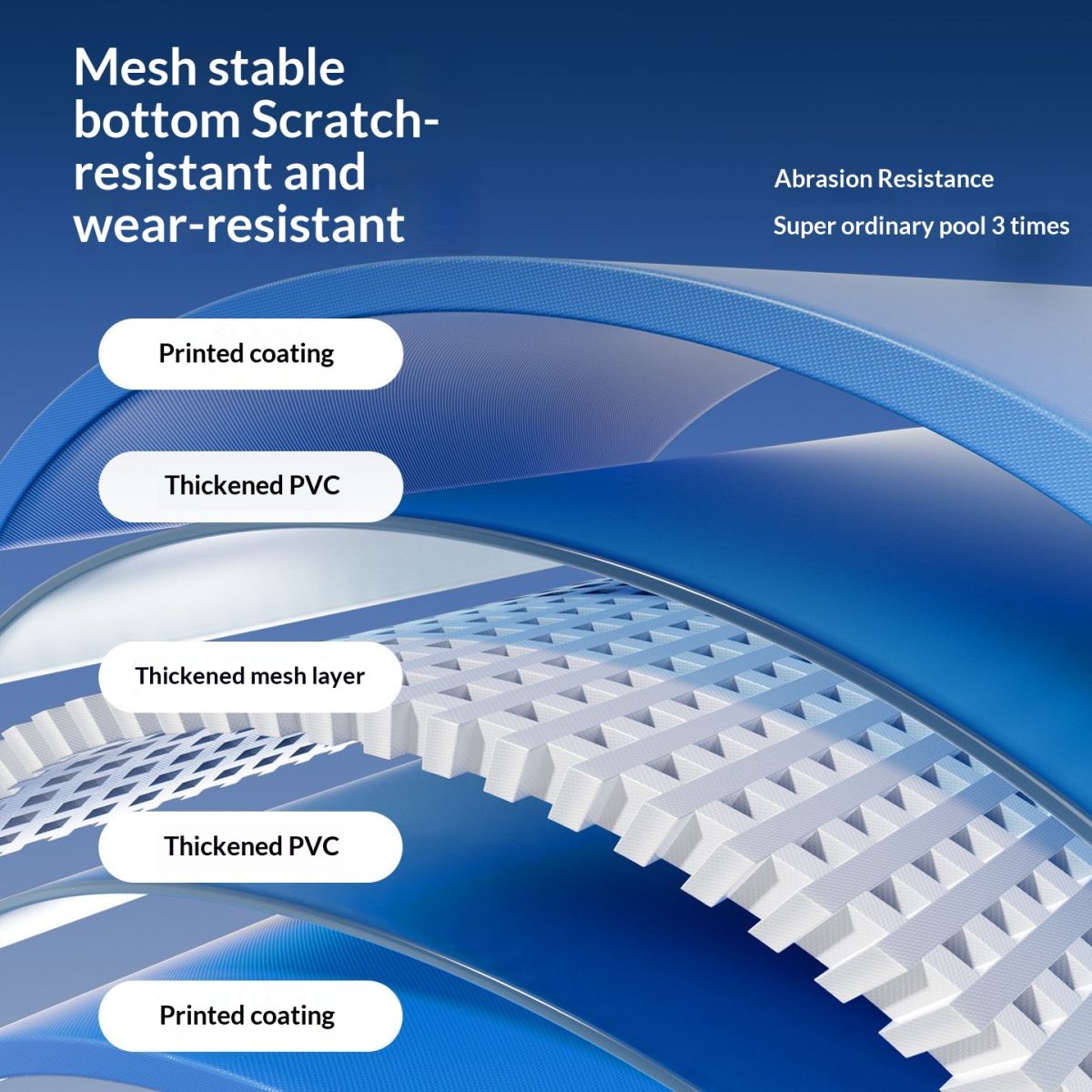 Foldable Stackable Thickening For Outdoor Swimming Pools