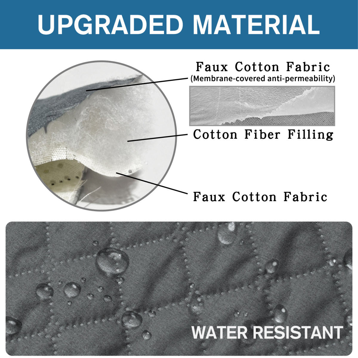 Waterproof Non-slip Pet Sofa Cushion