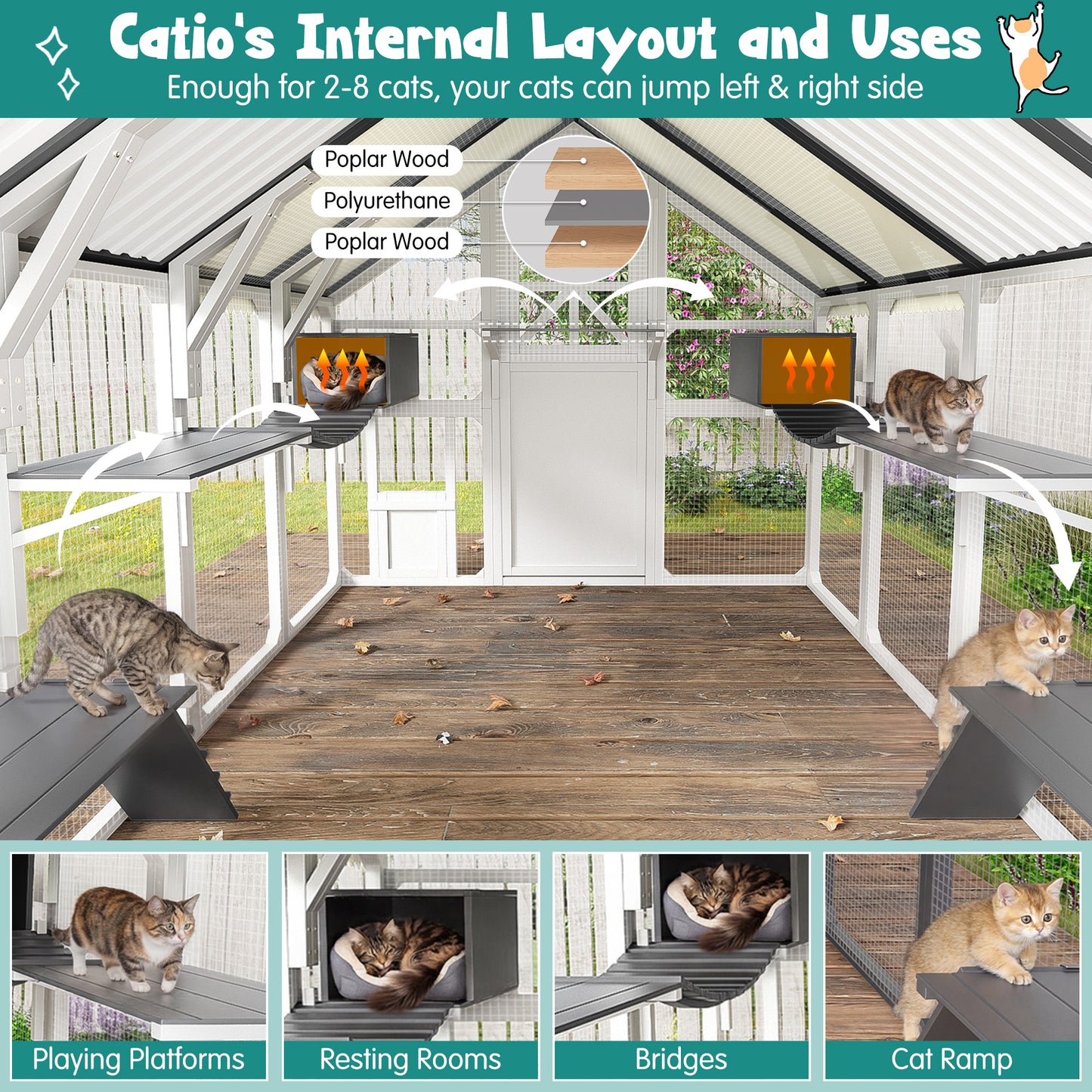 Extra Large Catio Outdoor Cat Enclosure, Walk-in Outdoor Pet House For Multiple Cats, Catio Cat Run Cage With Bridges, PVC Roof, Weatherproof  Cover, 8 Platforms, 2 Resting Box, White And Grey