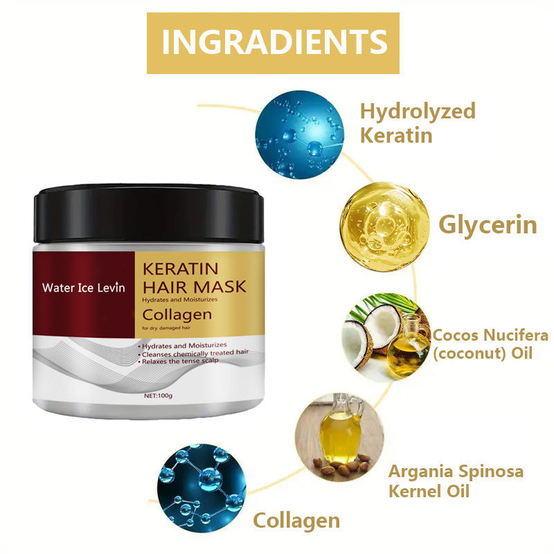 Water Ice Levin Hair Mask Moisturizes And Repairs Split Ends