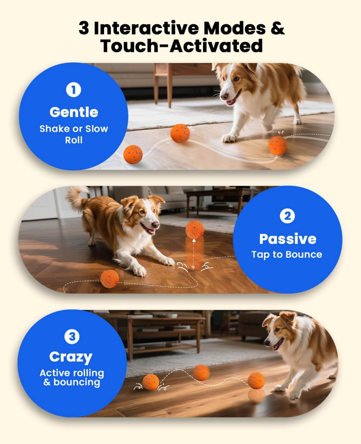 Smart Interactive Dog Toy Balls, Automatic Moving Ball For Puppy, Medium And Large Dogs, ETPU Material, Motion Activated Rolling & Rotating Bouncy Toy For Dog Enrichment & Stimulation