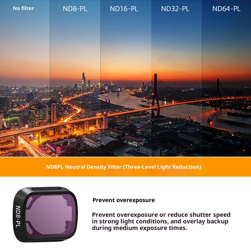 Compatible With DJI MINI 3PRO Filter UV Lens Accessories
