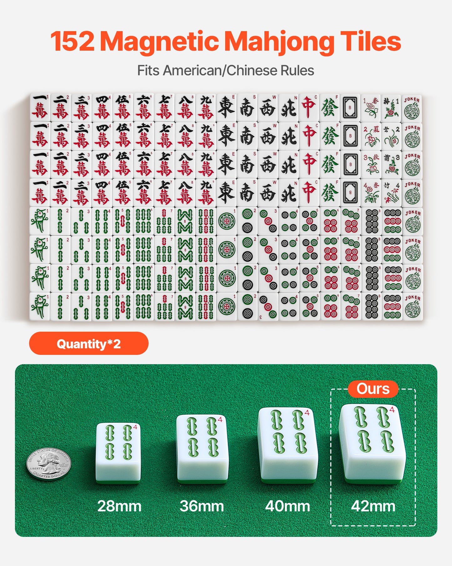 Automatic Mahjong Table With Wheels, 2 Sets Of 42 Mm Tiles (152 Pcs), Roller Coaster Style Mahjong-Table, Foldable And Automatic Shuffler, For Home, Outdoor Leisure & Gifts For Mahjong Players