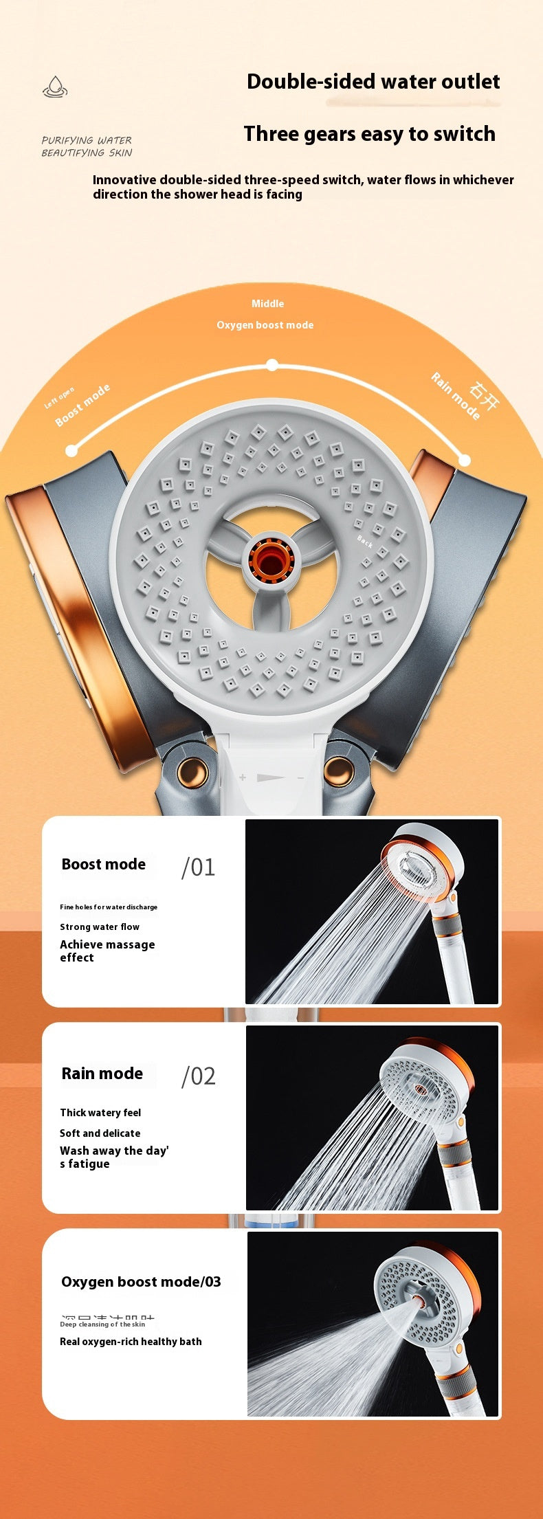 Double-sided Supercharged Skin Beauty Shower Nozzle Household High-pressure Bath