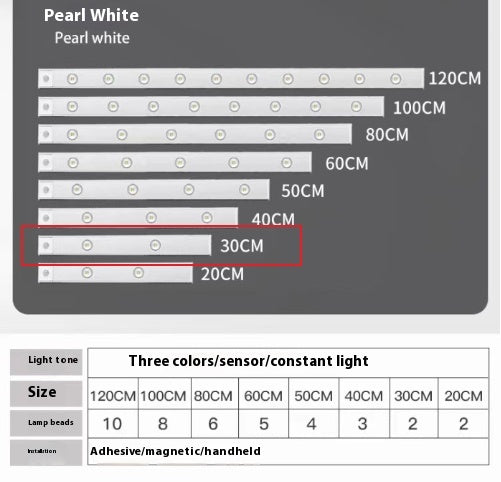 Led Wireless Self-adhesive Induction Charging Shoe Cabinet Cabinet Light Strip