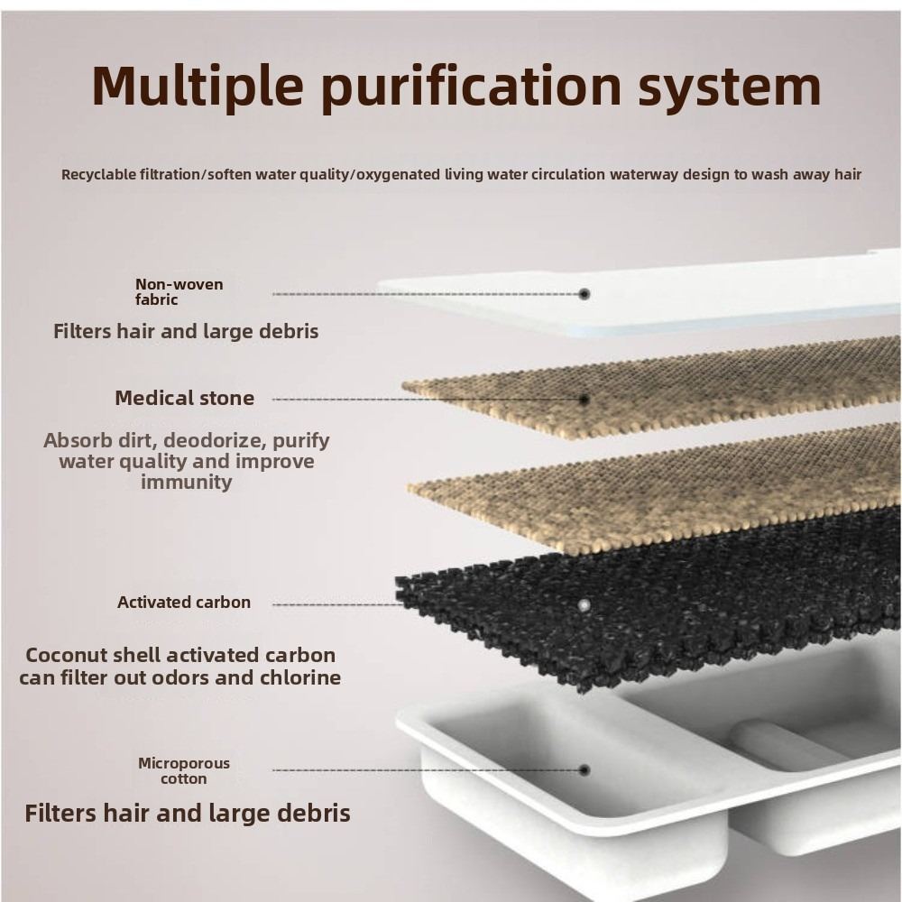 Support pan European transportation - Stainless steel pet water dispenser filter, pet water dispenser filter set of 8 replacement filters, with 4 sponge filters