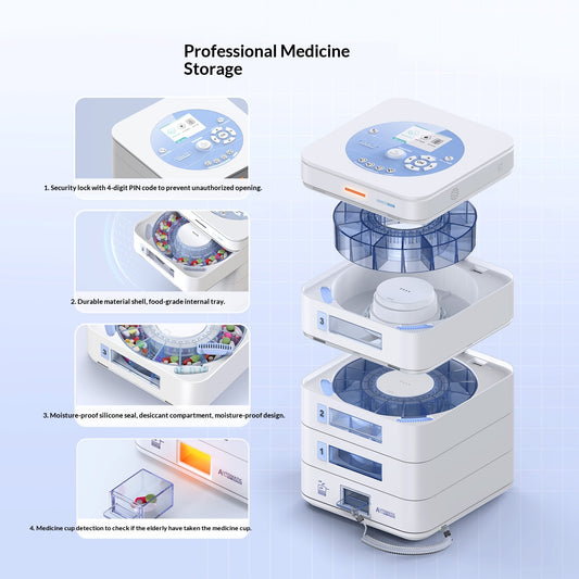Ideerfit Smart Pill Dispenser With Timed Medication Reminders
