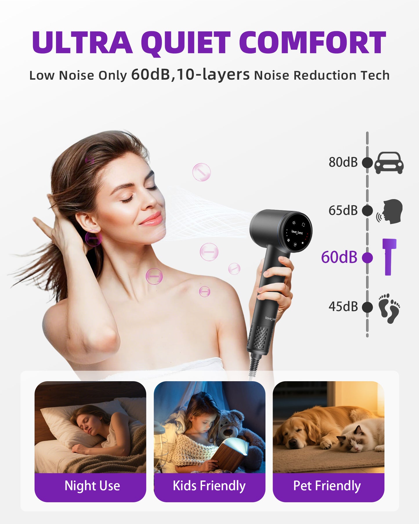 Hair Dryer, Professional Ionic Hair Dryer For Fast Drying, Low Noise And Quiet, Lightweight, 600 Mmillion Negative Lonic High-Speed Hair Blow Dryer Without Hair Damage For Women, Men, Travel, Salon