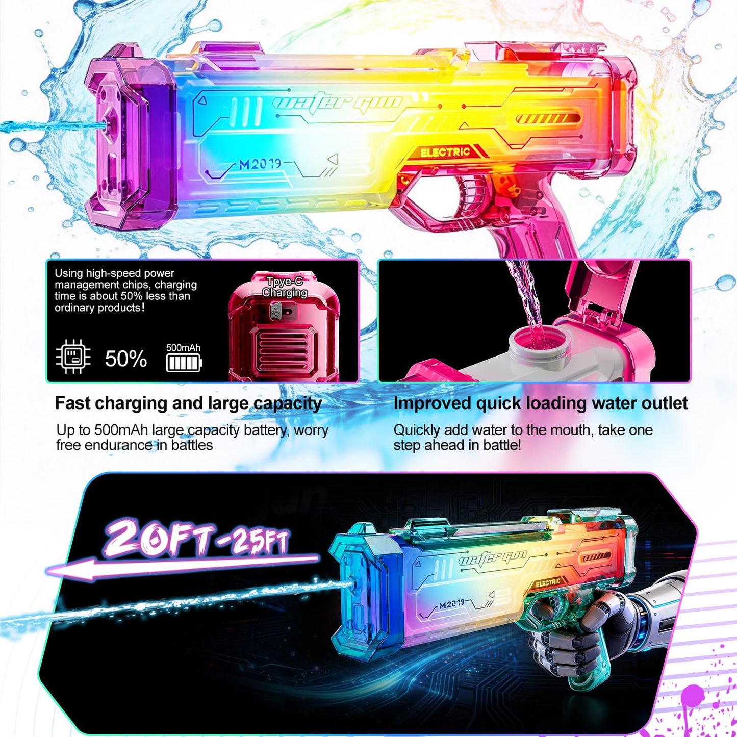 Pink Futuristic Electric Water Gun, Rechargeable, Transparent Gradient, Continuous Firing, Perfect For Pool, Beach, And Outdoor Water Games.