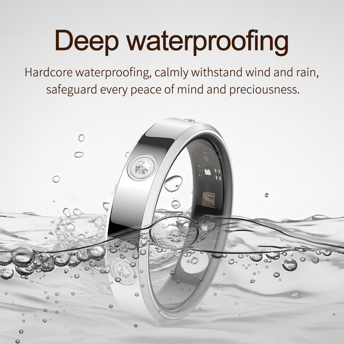 All-in-One Family Health Smart Ring