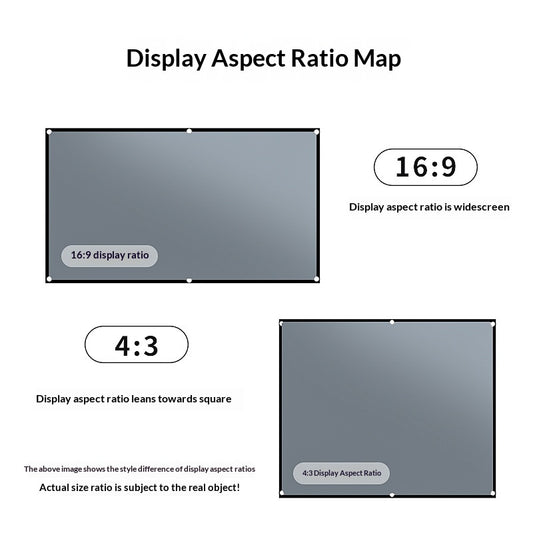 Simple Portable Light-resistant Metal Projector With A Home-use Screen