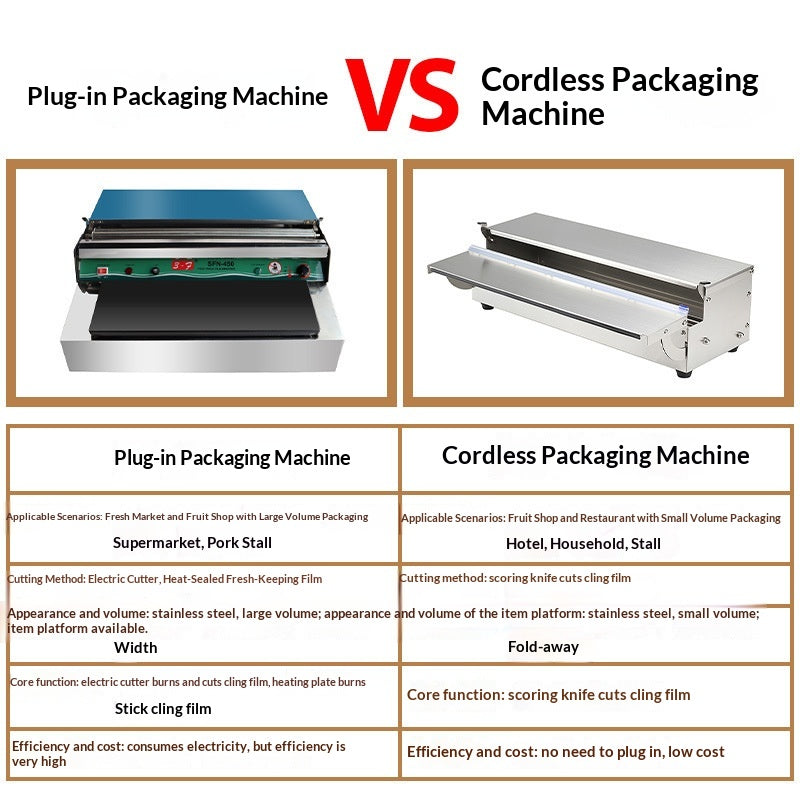 450 Supermarket Food Cling Film Packaging Machine Packing Machine