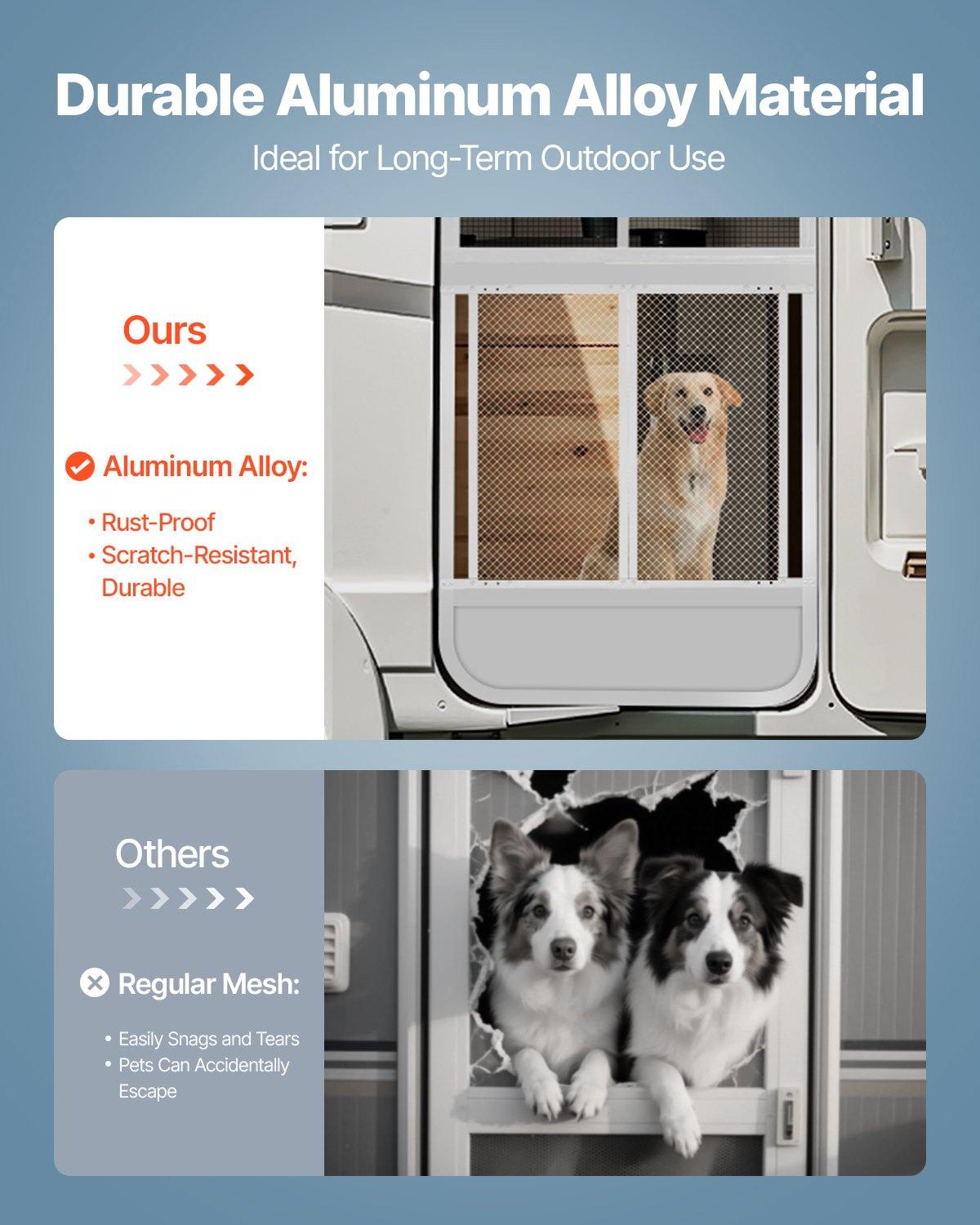 RV Screen Door Protector, 28.5 X 31.5 Inch Door Grille, Easy To Install And Disassemble, Reinforced Breathable Protective Mesh, Aluminum Alloy Camper RV Entry Protector For Pet Protection, White