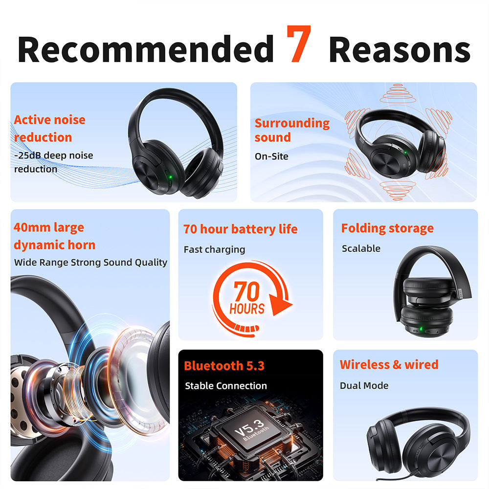 ANC Gaming Headset Active Noise Reduction Wireless Bluetooth Headset