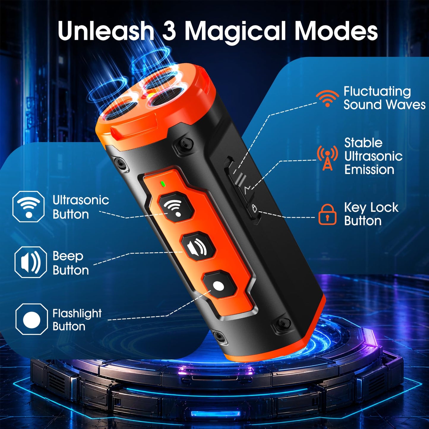 Dog Bark Deterrent Devices, 1-Touch Anti-Barking Device For Dogs With 3 Ultrasonic Heads, 50ft Range, Rechargeable & Safe Dog Training Tool With Flashlight, Helps Improve Behavior