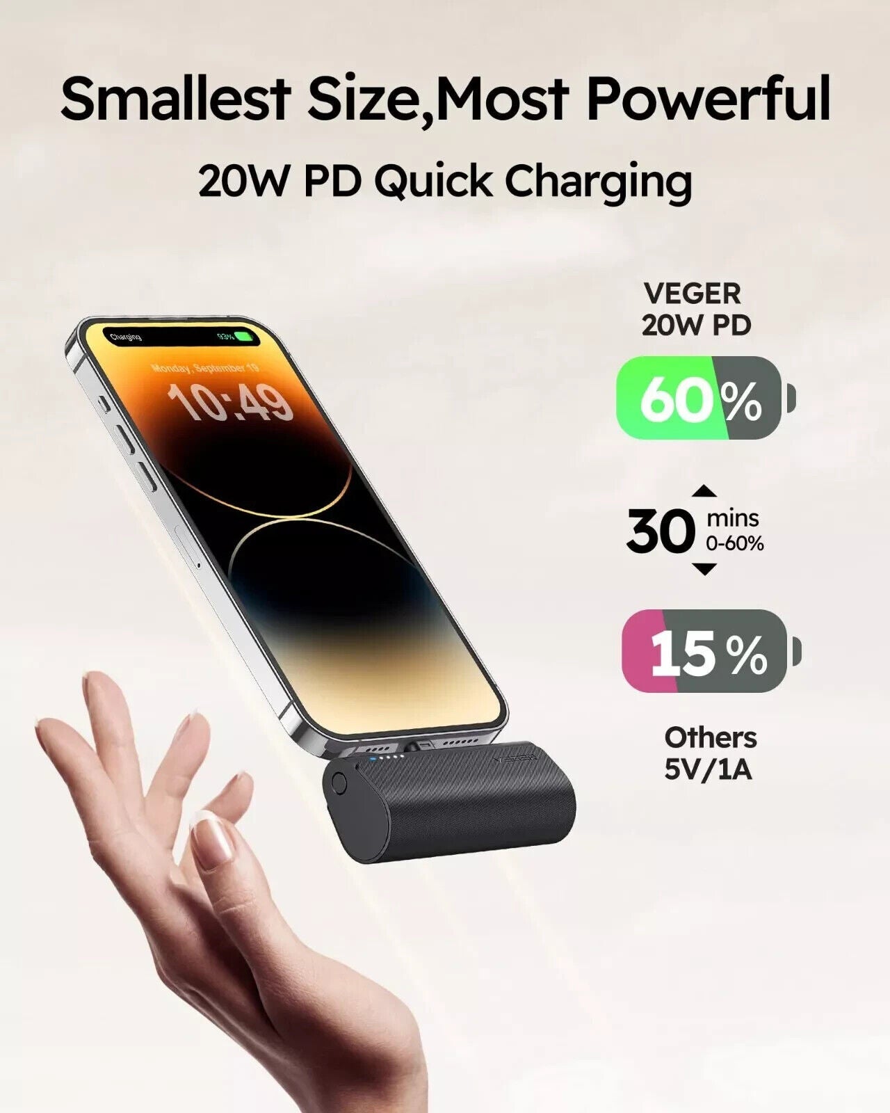 5000mAh Pocket-sized Mini Power Bank, 20W Fast Charging Function, Portable Charging Adapter For IPhone Android Smartphones And Tablets