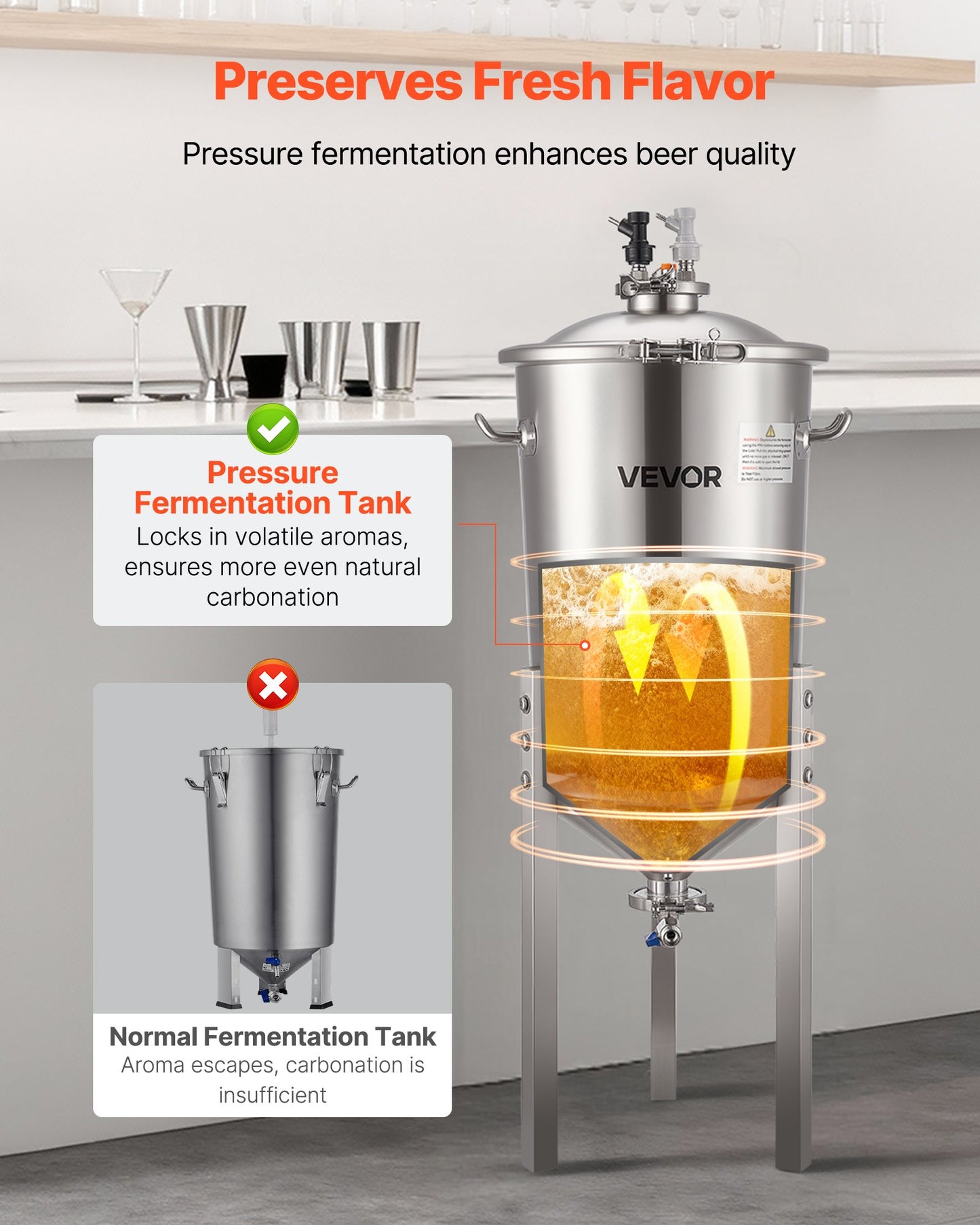 Pressure Fermenter 15 PSI, 8 Gal/30L All-in-One Stainless Steel Conical Secondary Fermentation Bucket, For Wine, Beer Brewing Equipment