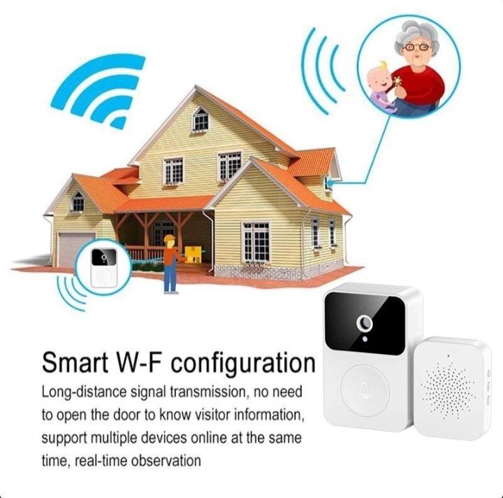Wireless Security WiFi Smart Doorbell Intercom Video Camera Bell Chime Door Ring