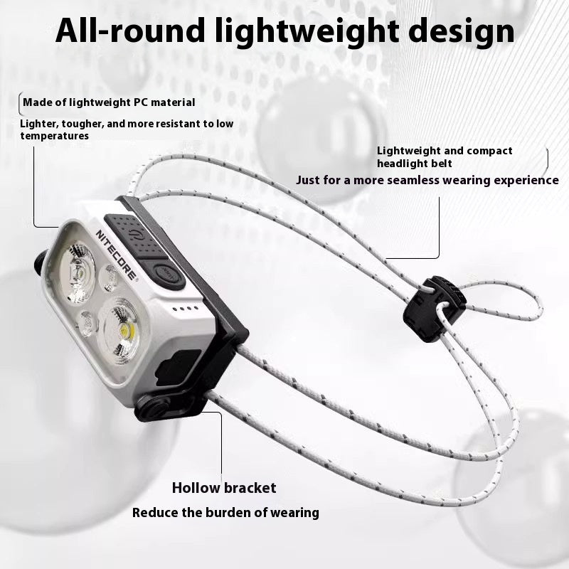 Lightweight Off-road Running Headlight Charging Outdoor Night Running Maintenance Work Light