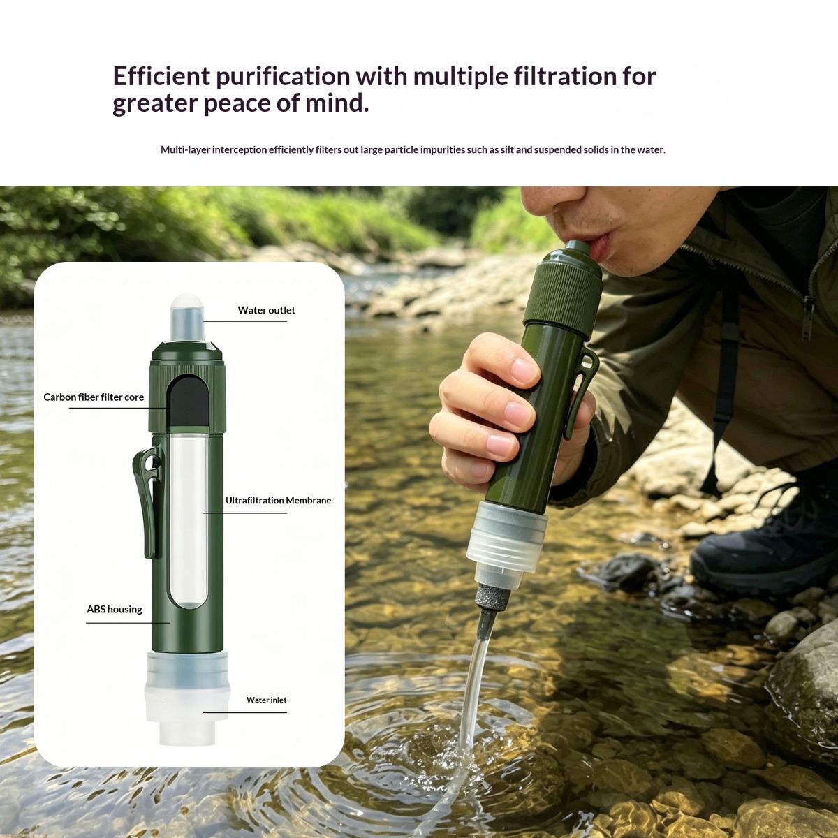 Outdoor Emergency Rescue Flood-Resistant Portable Mini Filter