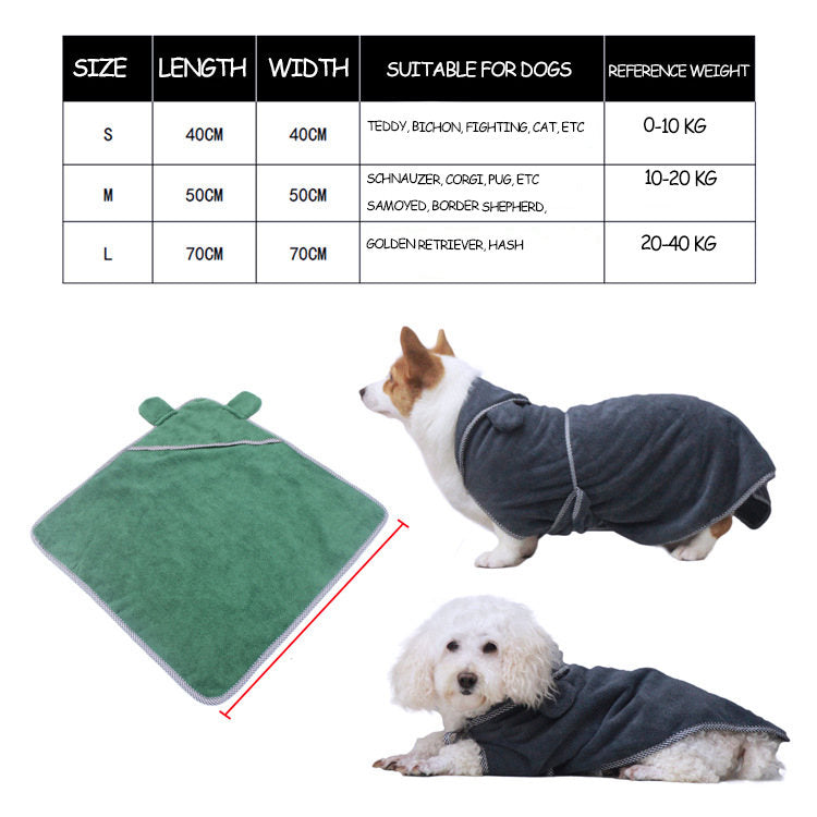 Ultra Fine Fiber Pet Towels Absorb Water For Dogs Cats Baths Bath Towels Home Care And Daily Necessities