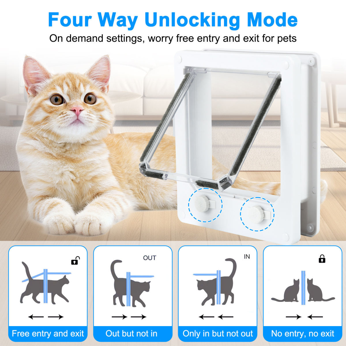 Two-way Pet Door With Free Access In Both Directions