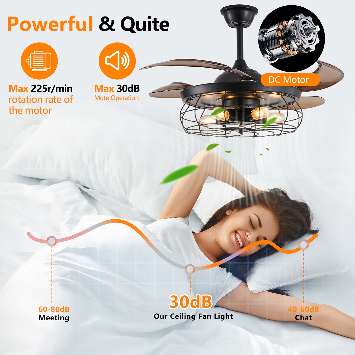 48  Black Remote Control Ceiling Fan Light   Industrial 4-Blade Fan With Cage Design And Adjustable Speed For Living Room, Bedroom, Or Office  Silent 6-Speed Reversible DC Motor Bulb Not Included