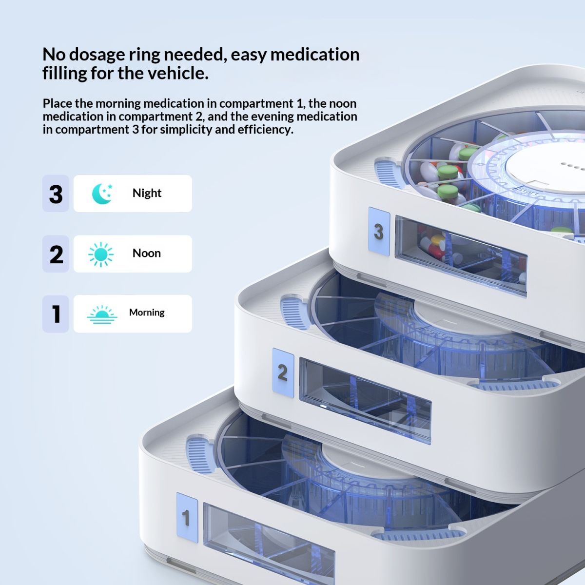 Ideerfit Smart Pill Dispenser With Timed Medication Reminders